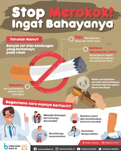 contoh iklan layanan masyarakat bahaya merokok